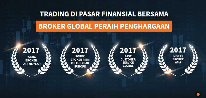 Review FXTM Indonesia